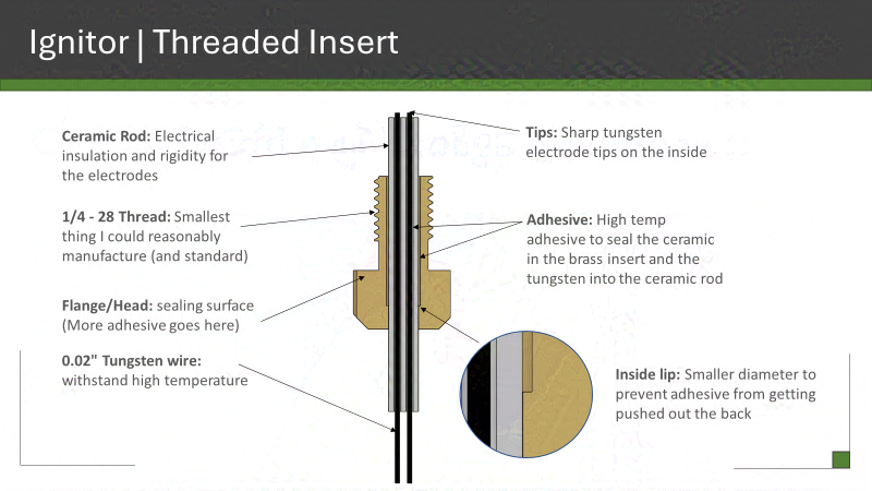 Critical design review slide 2