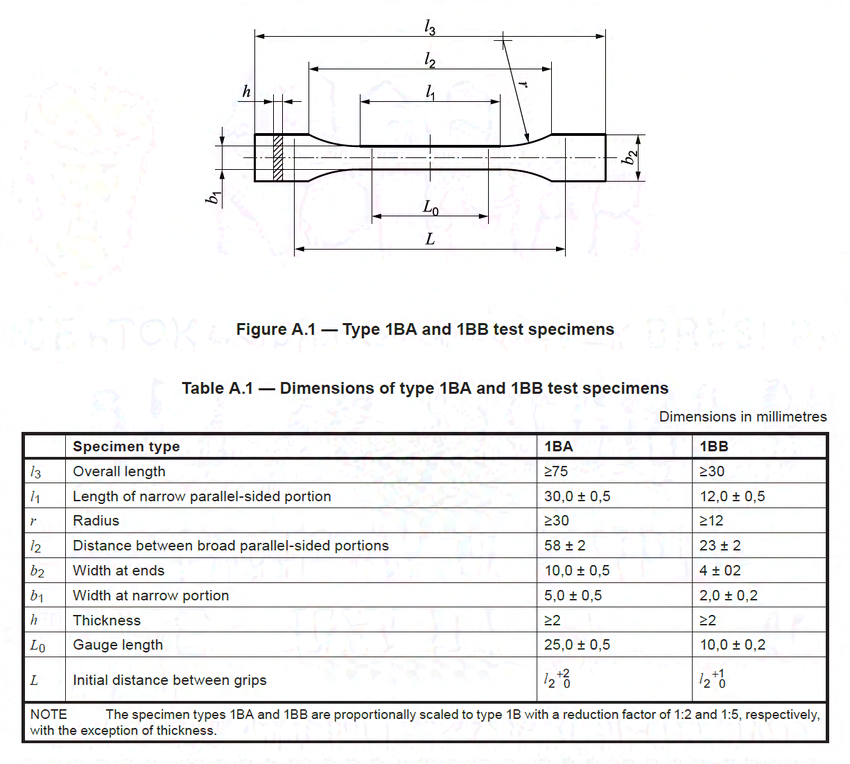 ISO 1B tensile test strip dimensions