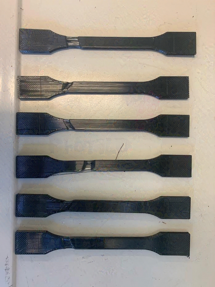 Table summarizing fiber configurations for each test article group